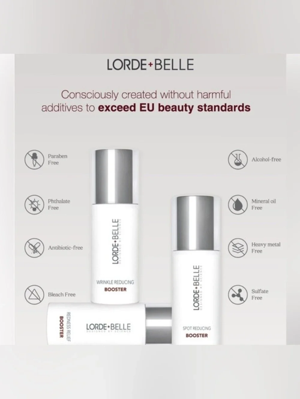 NIB Lorde + Belle BOOSTER BUNDLE OF ALL 5: use with Repair Serum - MSRP $249